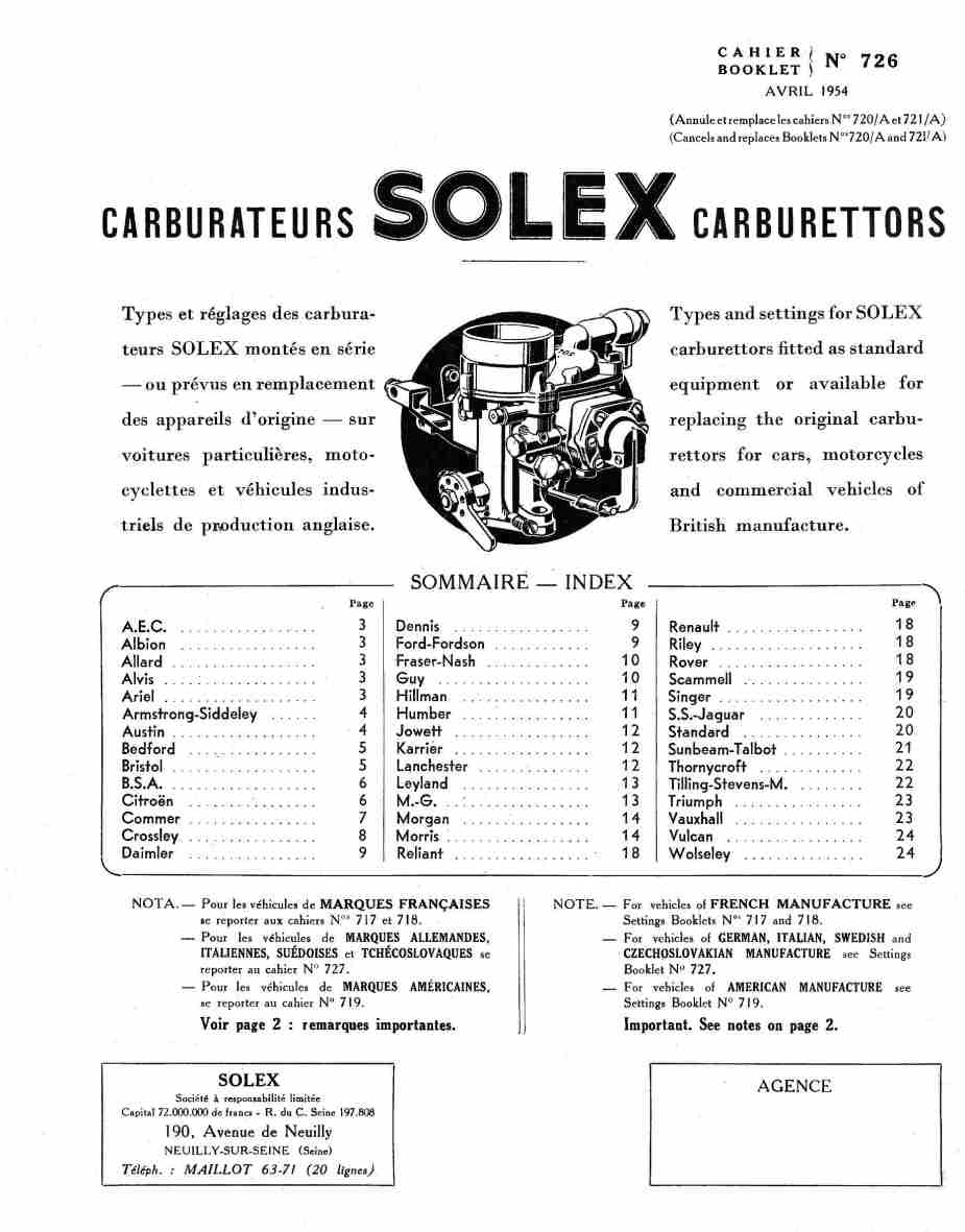 revue technique carburateur solex